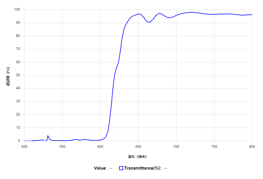 16493172501428.png 16493172501428.png