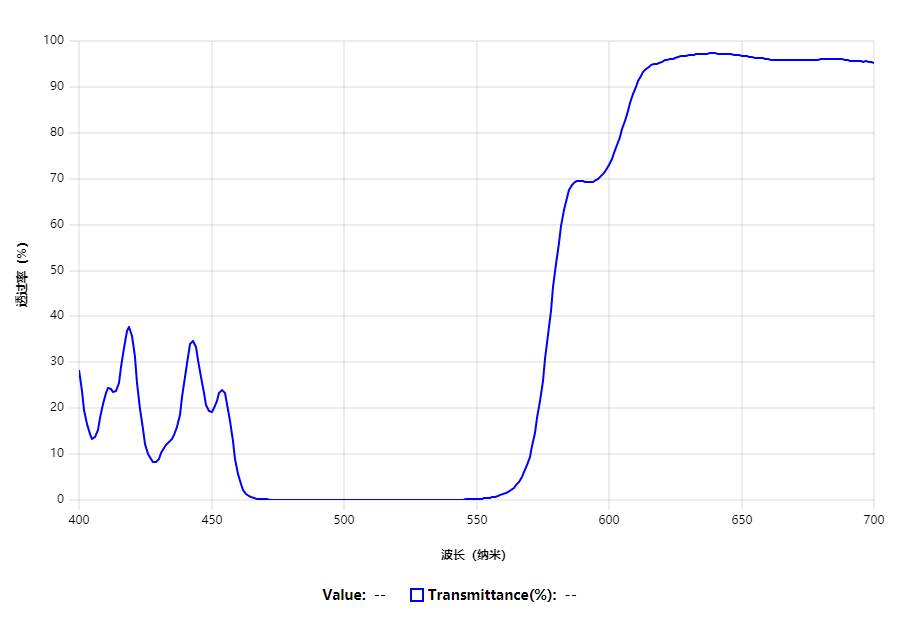 16493180206627.png 16493180206627.png