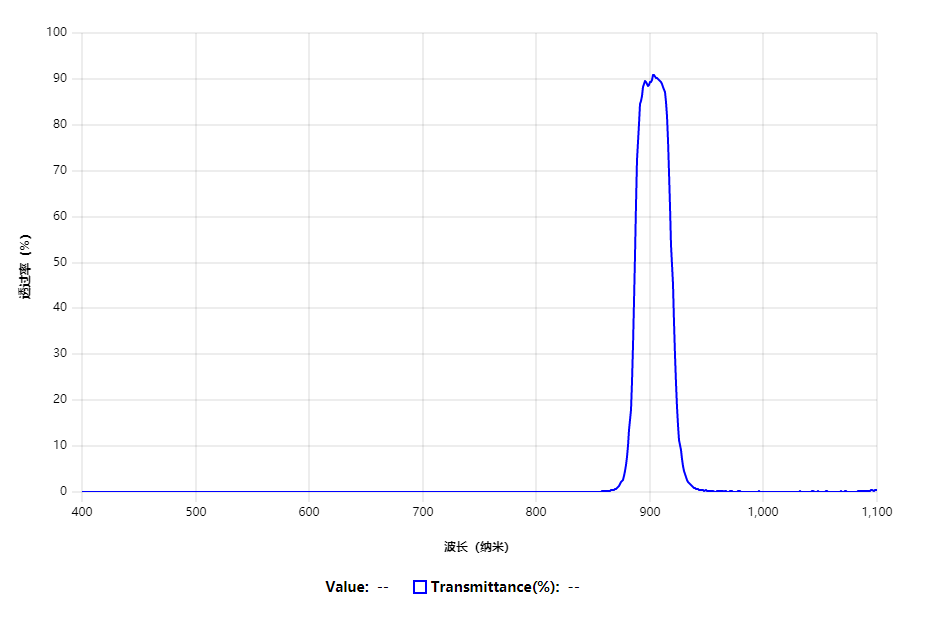 16498414011911.png 16498414011911.png