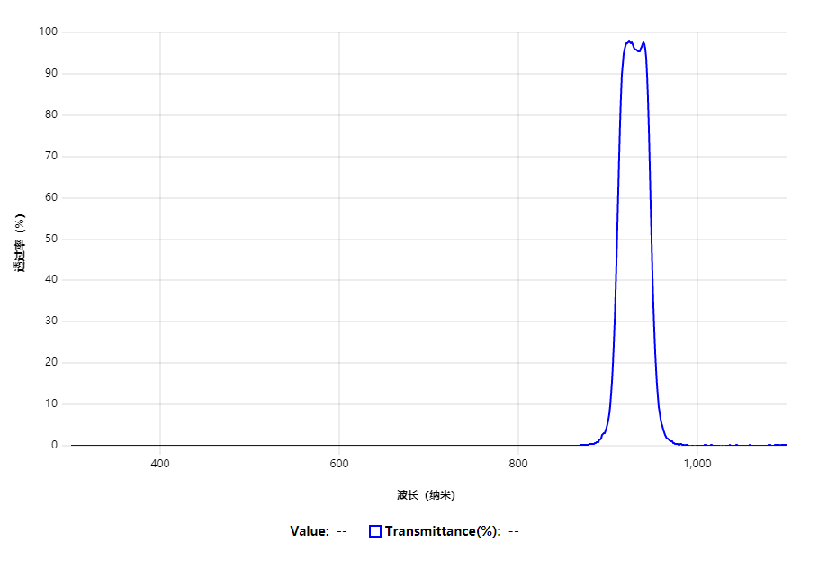 16498415792962.png 16498415792962.png