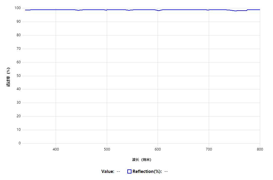 16499186245666.png 16499186245666.png