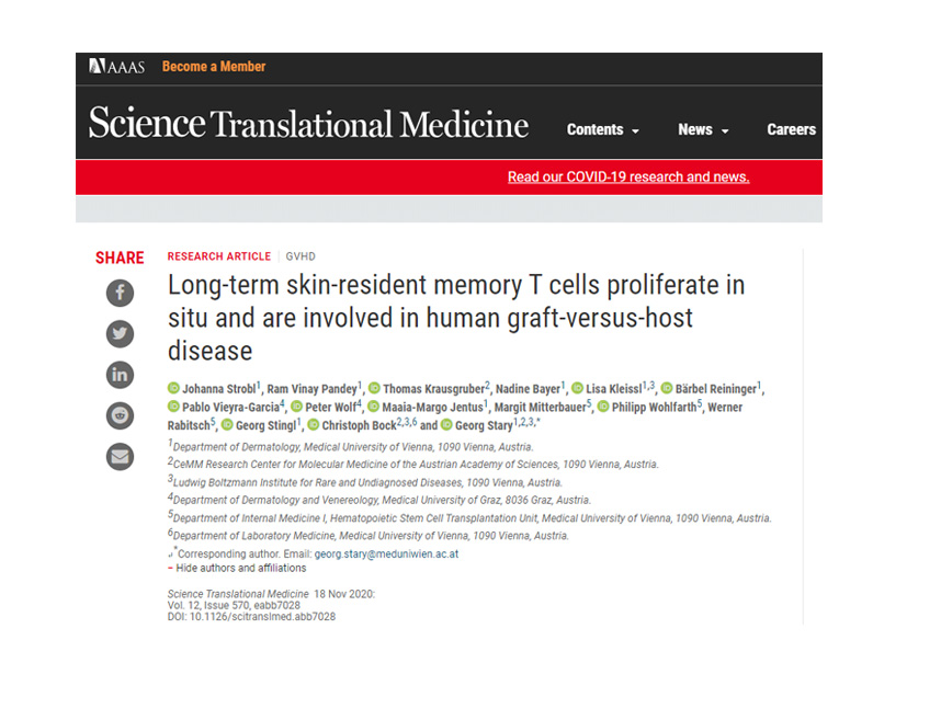 Tissue Cytometry技术在临床免疫性疾病的转化医学研究