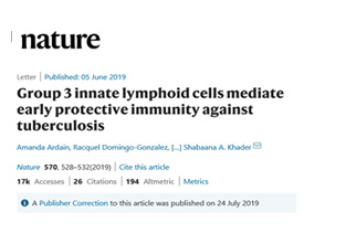 Nature| 免疫细胞在结核杆菌感染过程中的作用