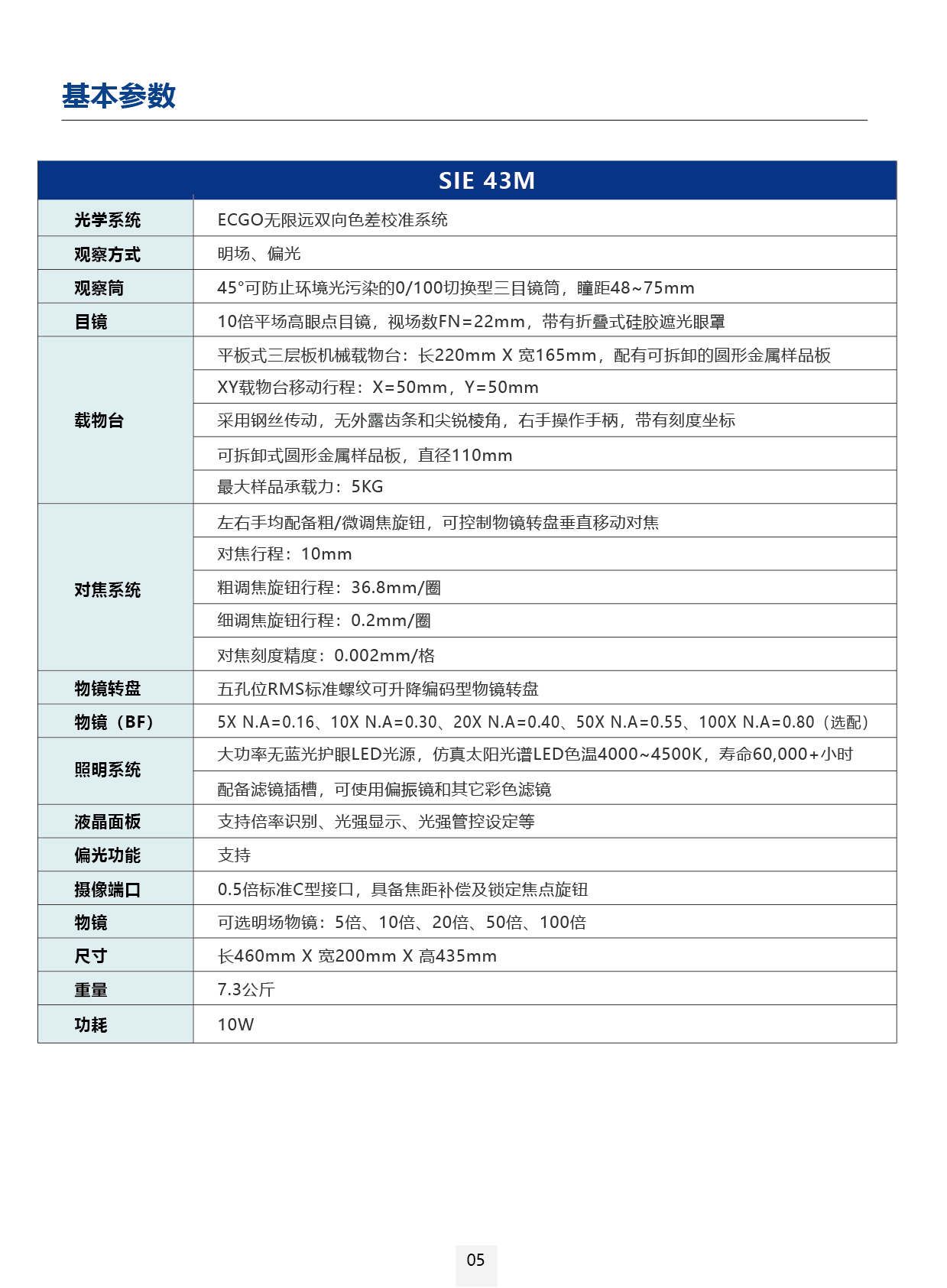 SIE 43M倒置生物显微镜_画板 1 副本 9.jpg