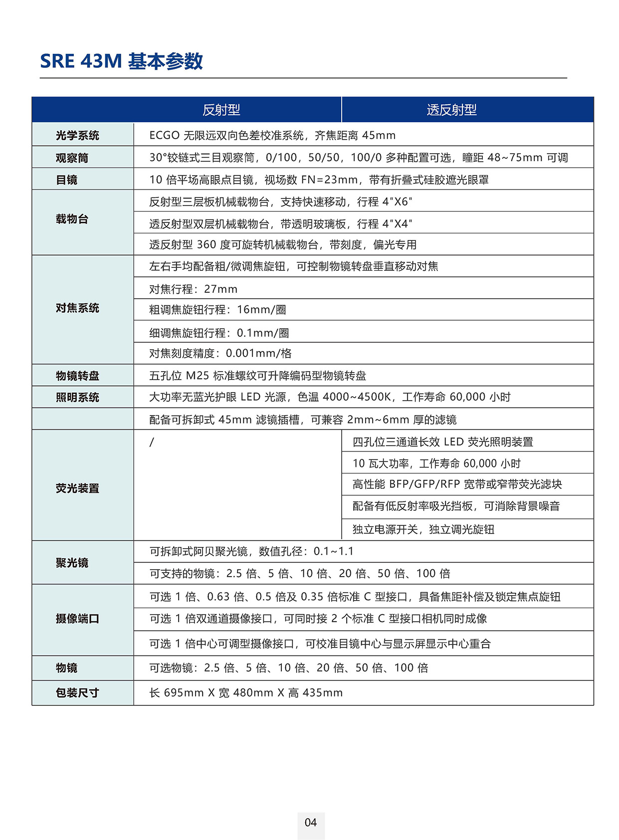 SRE 43M正置材料、金相显微镜_页面_5.jpg