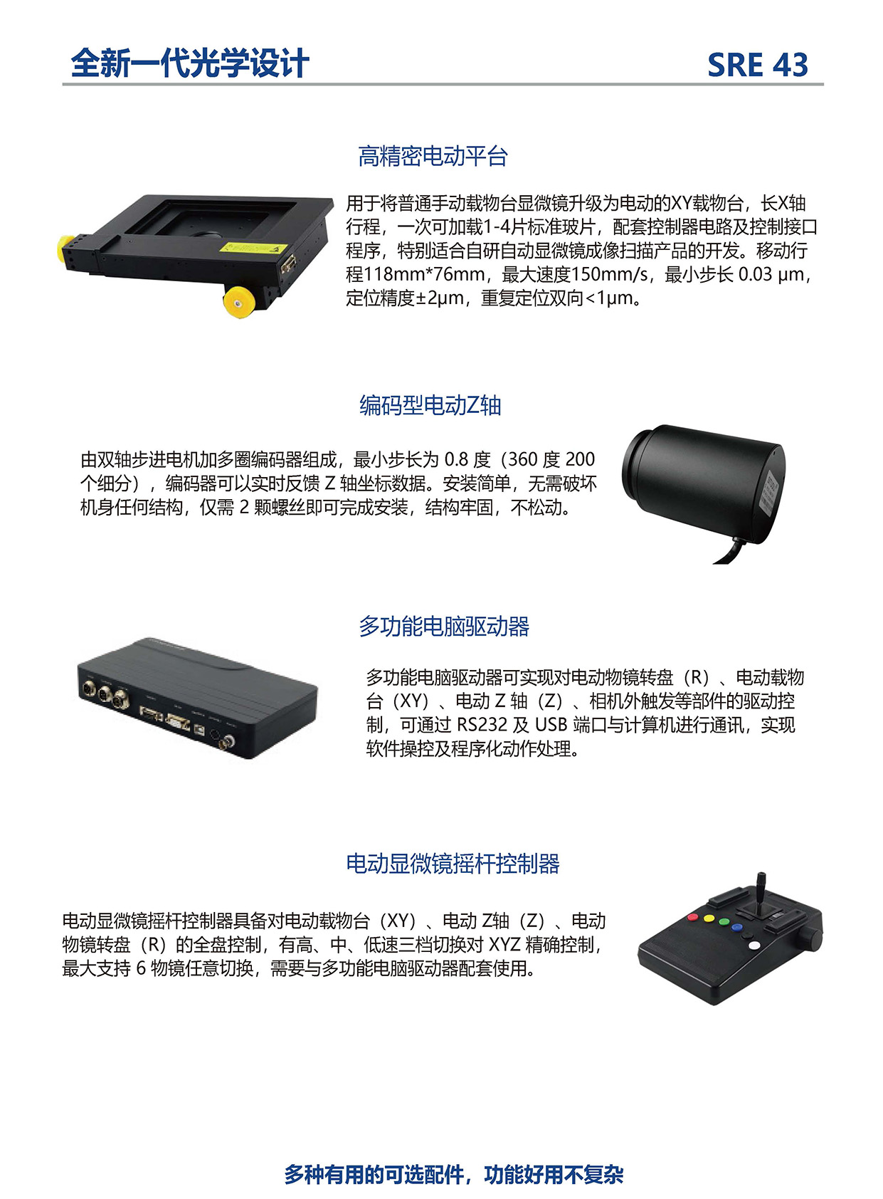 SRE 43正置生物显微镜_页面_6.jpg