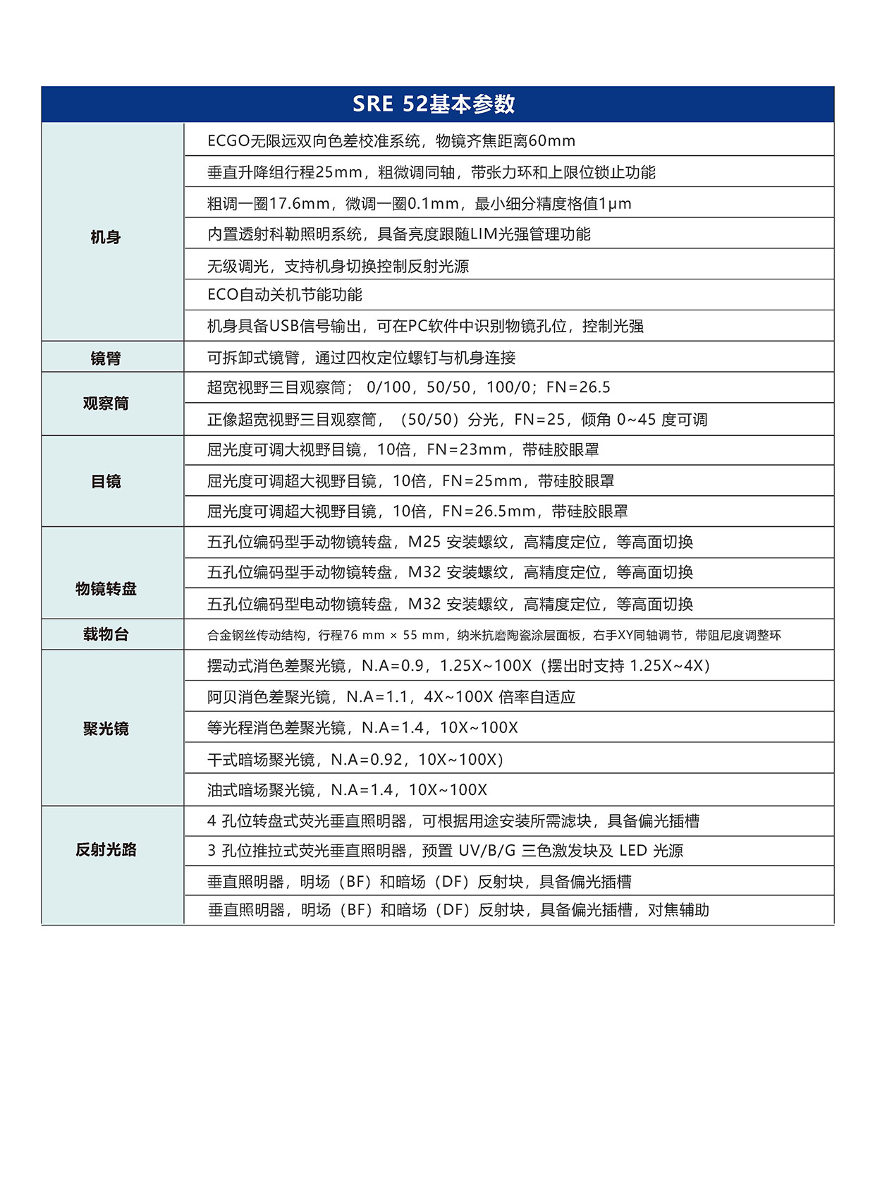 SRE 52正置生物显微镜_页面_7.jpg