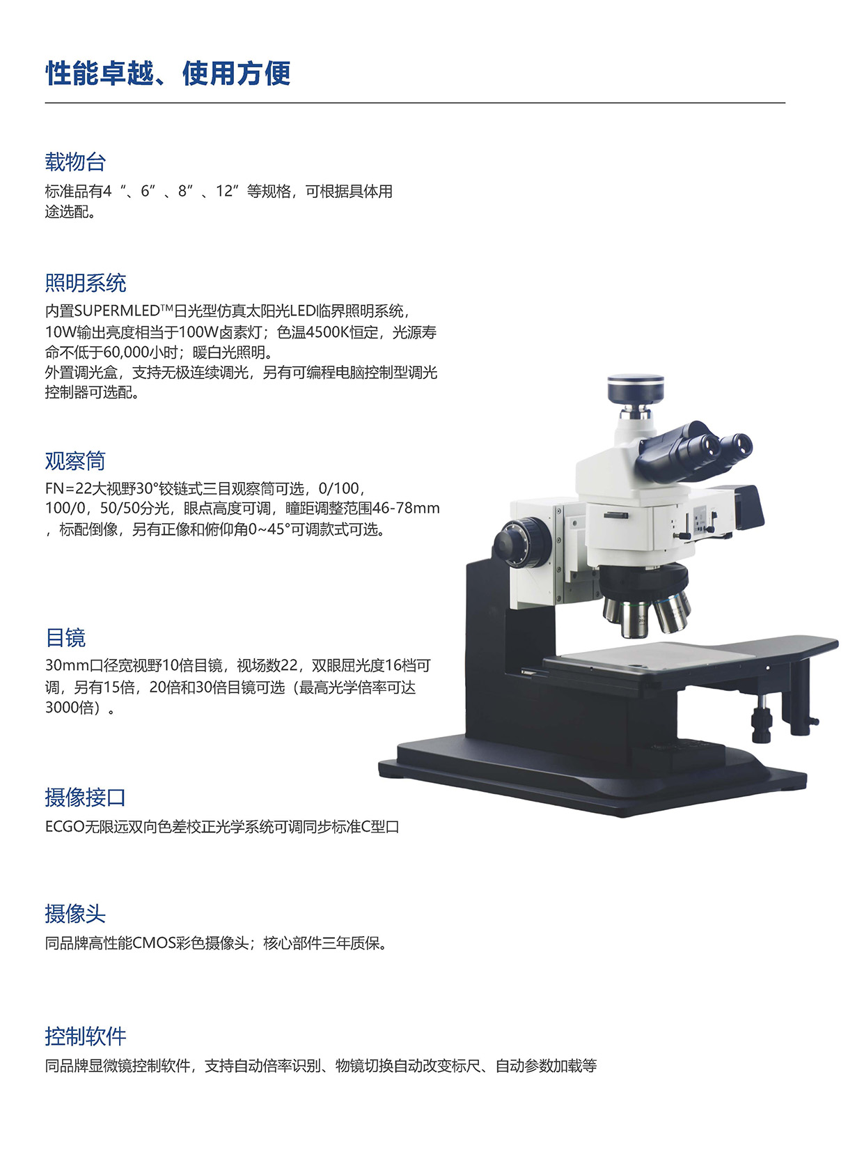 SRE 72MN 正置工业显微镜_页面_4.jpg