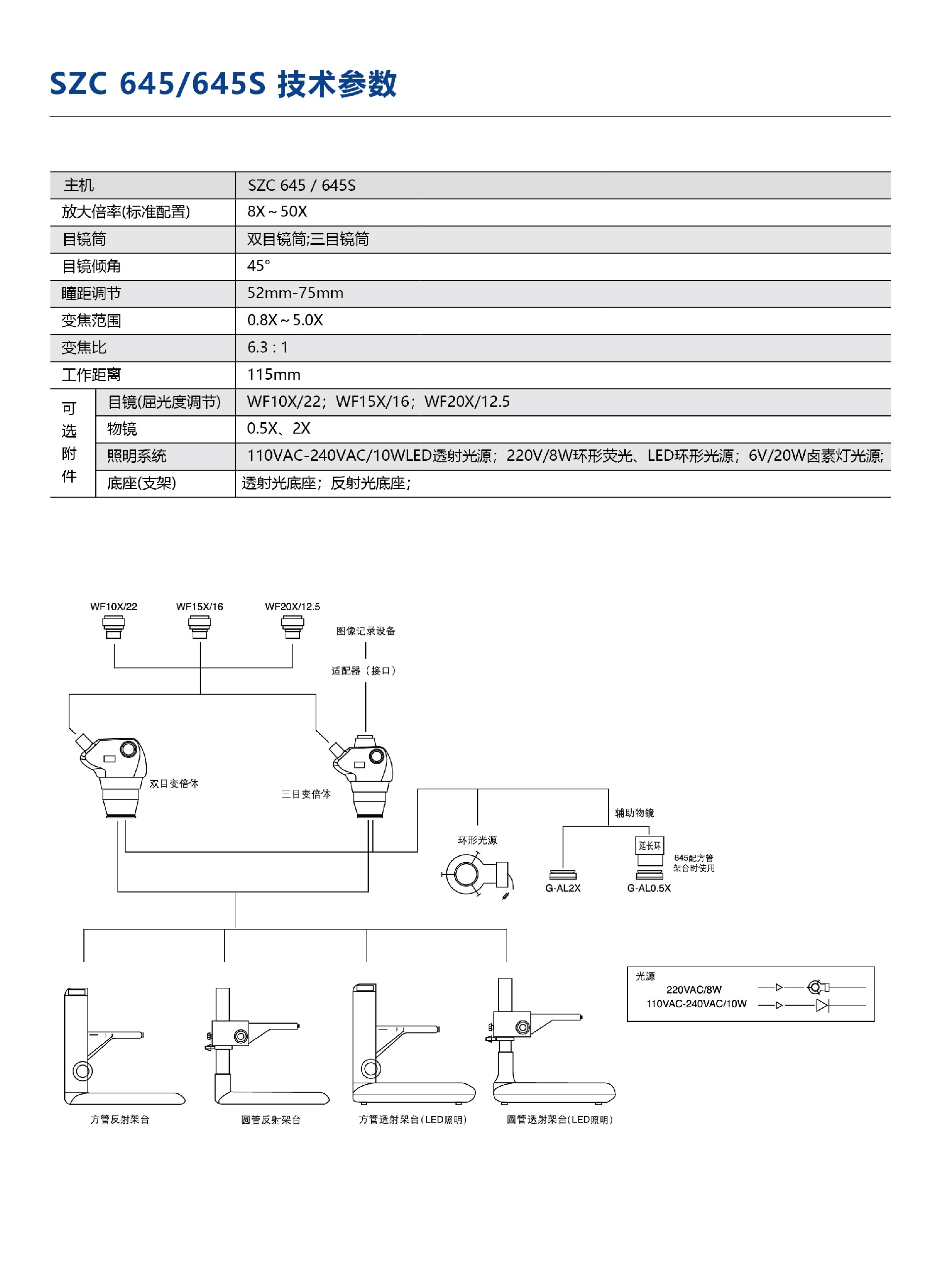 1772248740162318.jpg SITUOLI体视显微镜单页_画板 1 副本 5.jpg